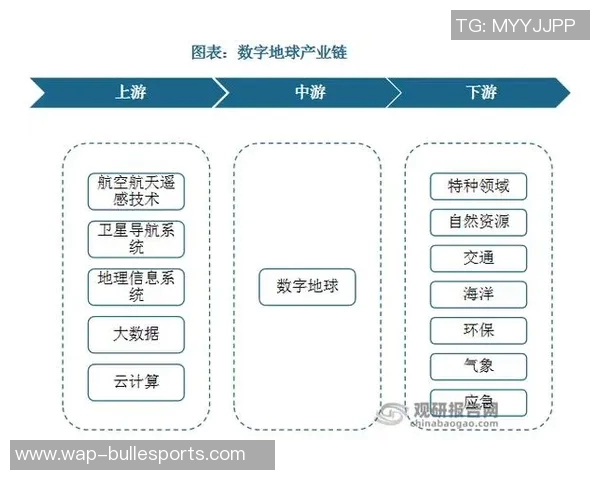 提升个人数据分析能力在LNG行业中的重要性与实践探索 提升个人数据分析能力在LNG行业中的重要性与实践探索