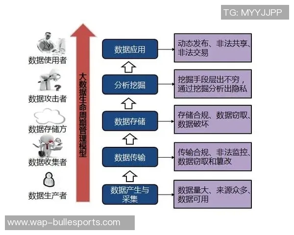 深入探讨DOTA2TES比赛经验分享与策略分析的全方位解读 深入探讨DOTA2TES比赛经验分享与策略分析的全方位解读