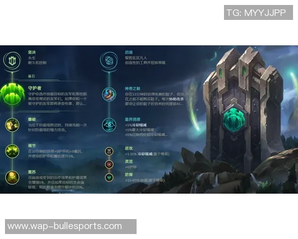 王者荣耀战术排名WE创新高S15赛季LOL战术分析与策略探讨 王者荣耀战术排名WE创新高S15赛季LOL战术分析与策略探讨