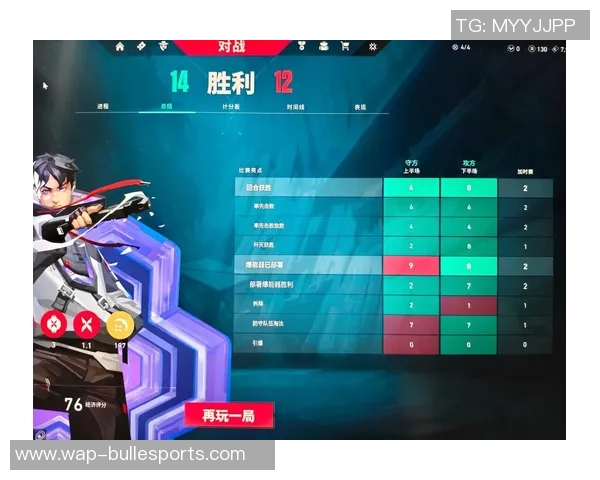 电竞比分精英赛V5选手个人能力全面分析与表现点评