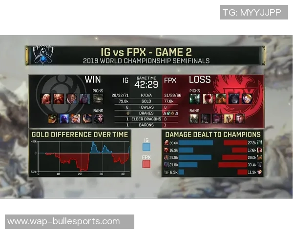 电竞比分揭秘BLG耐力之战如何在CSGO赛场上逆风翻盘