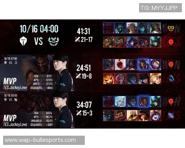 深入解析TES战队在电竞比赛中的力量表现与比分数据分析 深入解析TES战队在电竞比赛中的力量表现与比分数据分析