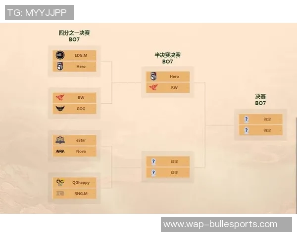 RNG在冠军杯中的个人能力表现深度解析与点评