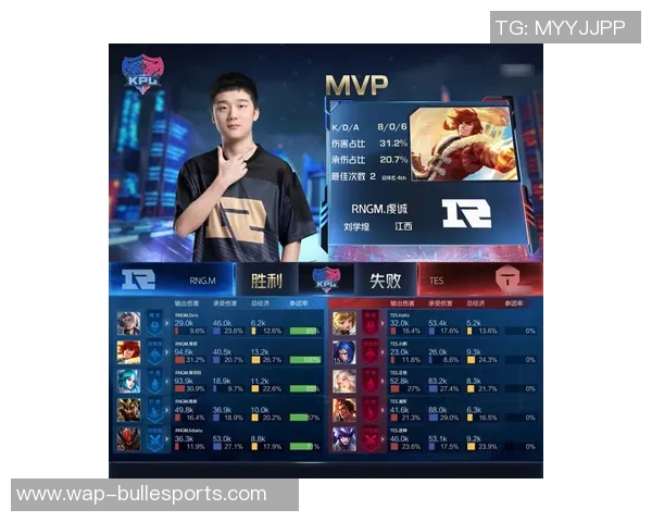 RNG战队在王者荣耀耐力排名中创下新高引发热议实时数据 RNG战队在王者荣耀耐力排名中创下新高引发热议实时数据