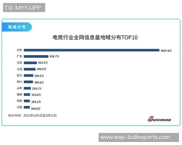王者荣耀战术RNG的转换体系解析与实战应用探讨实时数据 王者荣耀战术RNG的转换体系解析与实战应用探讨实时数据