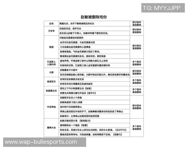 esports最新数据深度探讨赵敏在和平精英中的成长与人生哲学