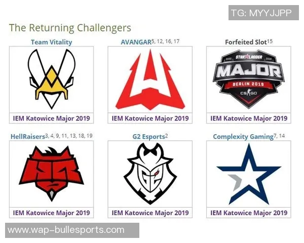 esports最新数据深入分析CSGO焦点JDG战队的游戏意识与战术执行能力